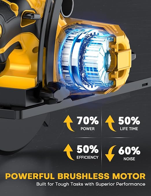 Brushless Cordless Circular Saw, for DeWalt 20V Max Battery, 6-Inch Aluminum Alloy Blade, 5900 RPM, 4.2 Lbs Lightweight, Cutting Depth 2-1/20" (90°), 0-90° Bevel, Hex Wrench, Rip Guide, for Wood, PVC