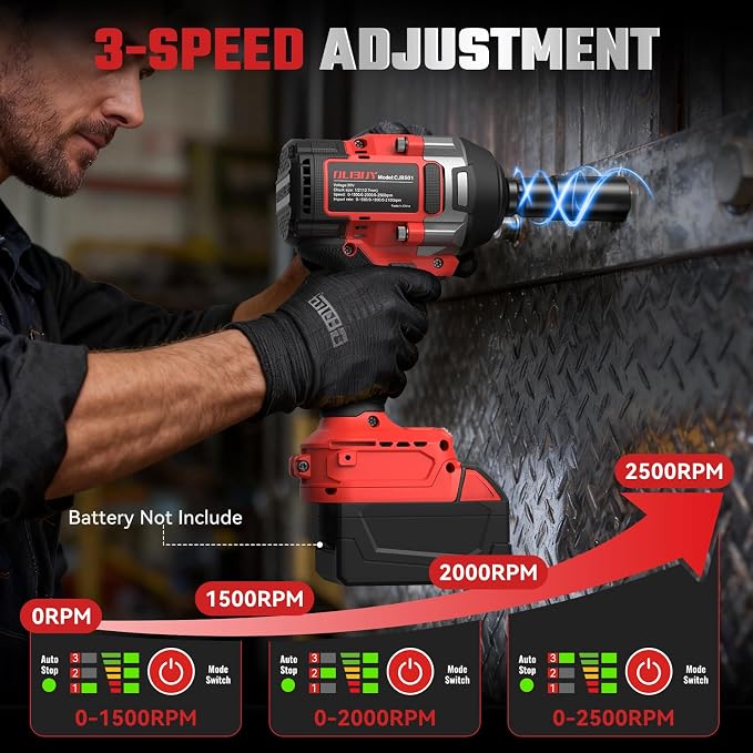 OLIBUY Cordless Impact Wrench for Mwkee M-18 Battery, 1106Ft-lbs (1500N.m) 1/2 Electric Impact Driver, 3 Speed High Torque Impact Gun with 6 Sockets, Impact Wrench for Car Home Mower (No Battery)