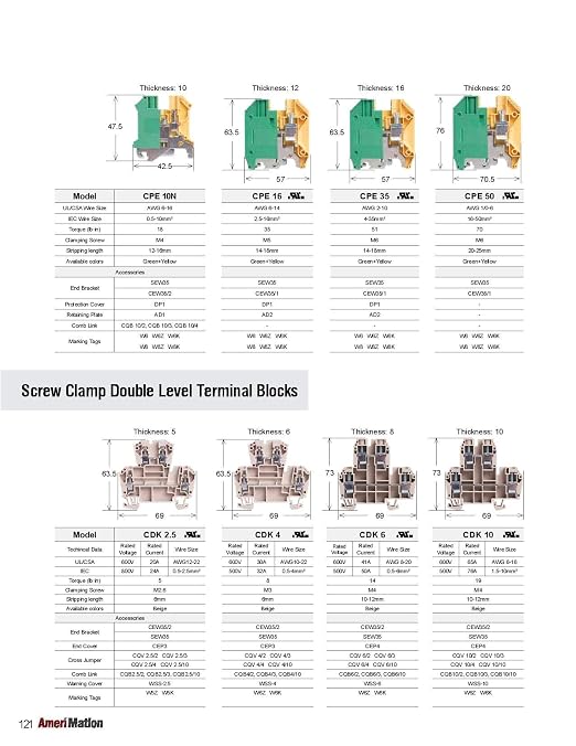 SDU2.5-B, DIN Rail Terminal Block, Spring clamp, Single Level, Feed Through, L53xH35.5xW5mm, 600V 18A, 12-28 AWG, Blue, 50pcs Bundle