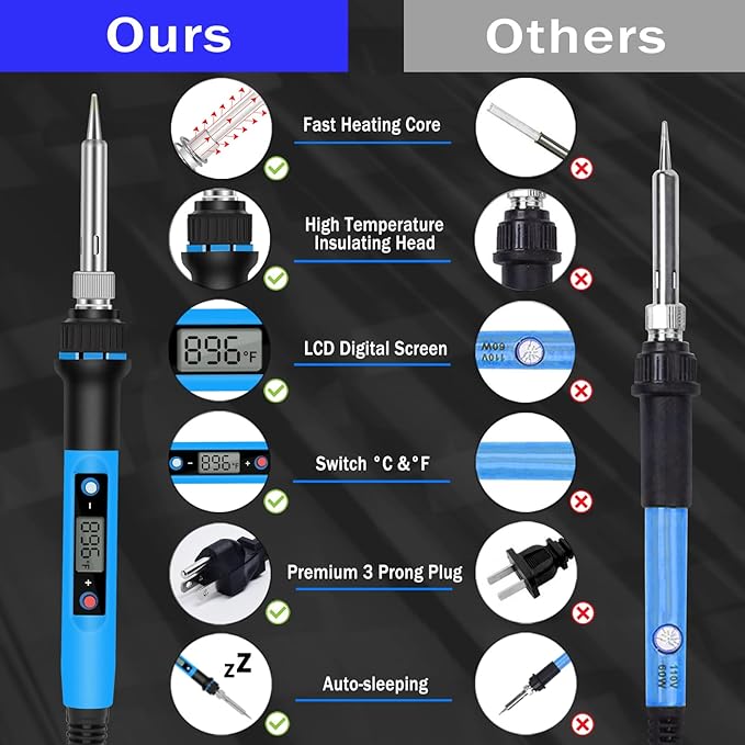 Soldering Iron Kit, 80W 110V Fast Heat up in 10s LCD Digital Adjustable Temperature Soldering Gun Thermostatic Soldering Kit for Electronic