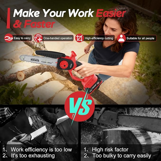 8" Brushless Mini Chainsaw with 2 Batteries | 8 Inch Cutting Bar Brushless Motor 2 Batteries Included Tool-Free Chain Tensioning Safety Lock and Guard
