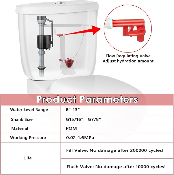 Saillong 3 Sets Toilet Float Replacement Kit, Universal Toilet Flusher Replacement Kit and 2 Inch Flapper Replacements, High-Performance Tank Water Control and Fill Valve
