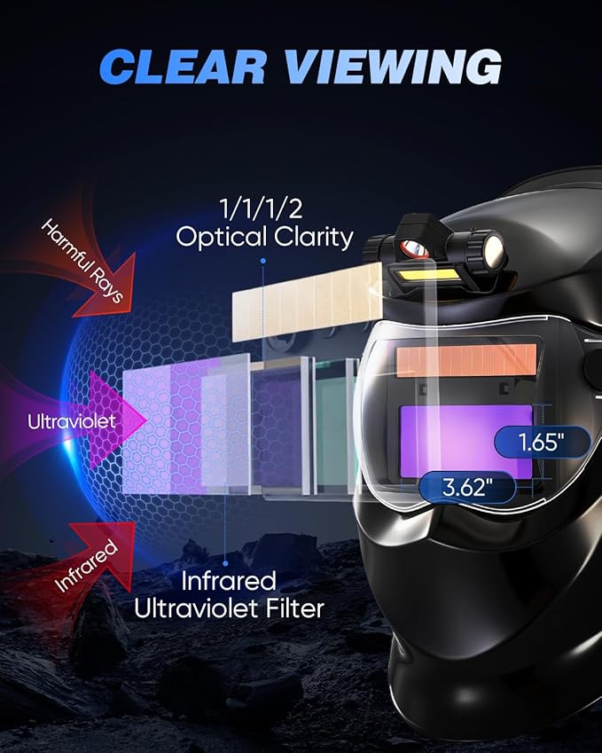 Saker Auto Darkening Welding Helmet with LED Light, 1/1/1/2 Optical Class, True Color View, Solar Powered with 2 Arc Sensors, Shade 9-13 Welding Mask for MIG, TIG, Stick Welding