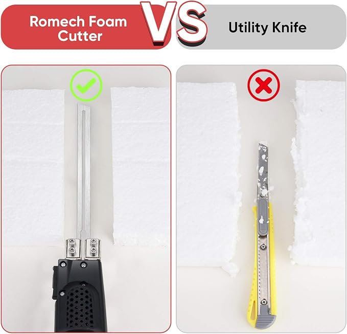 ROMECH Hot Knife Foam Cutter, 200W Air-Cooled Electric Foam Cutting Tool Kit with Blades & Heavy-Duty Case for EPS, XPS, EVA, EPP RM-009 (200W Air Cooled)