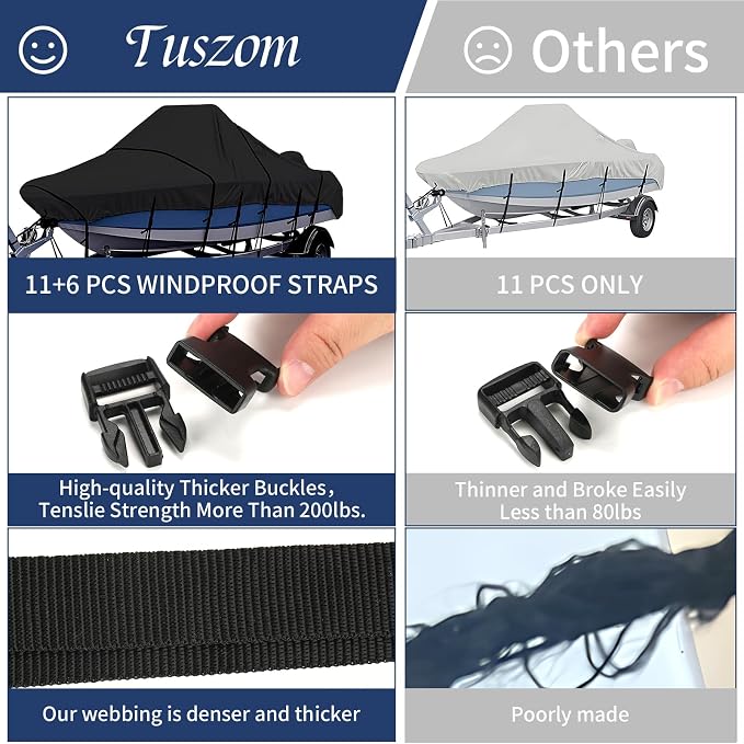 1200D Center Console Boat Cover with Motor Cover, 20' - 22'L | 100% Waterproof Tear-Proof Trailerable Boat Cover with 13-19 Windproof Adjustable Straps
