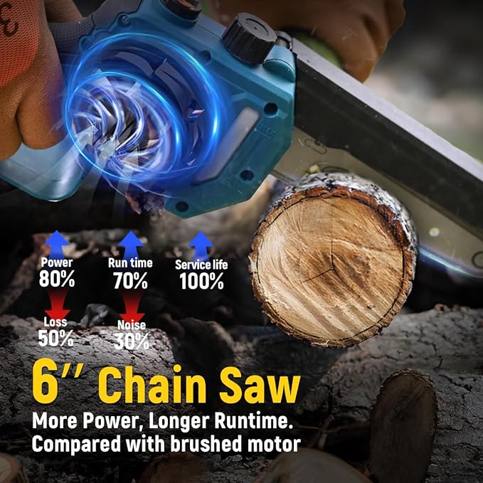 2-in-1 Pole Saw 6 Inch Cordless Handheld Chainsaw, Battery Powered Electric Chain Saw for Tree Trimming Branch Cutting Wood Pruning 15 FT Max Reach 1 * 20V 4A Battery & Charger
