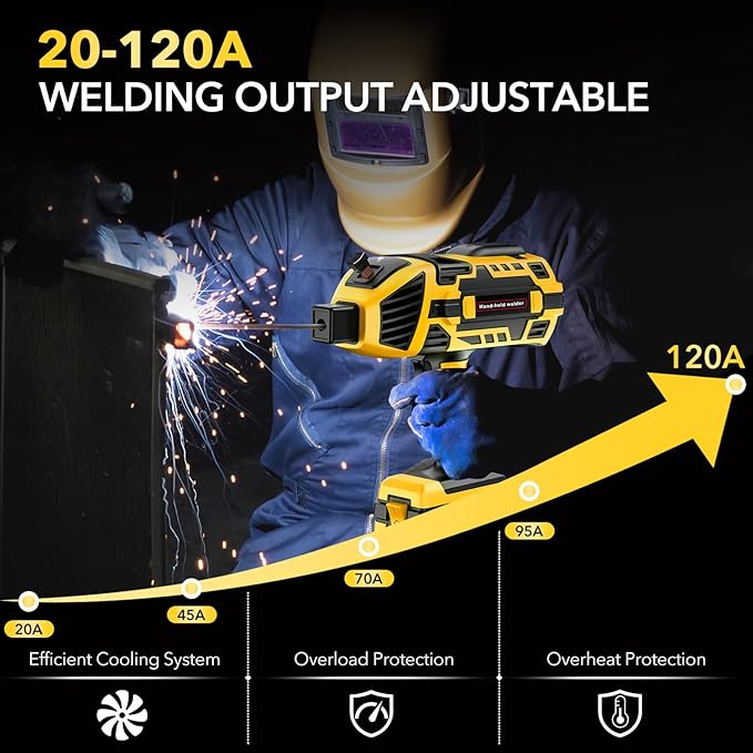 Portable Welding Machine, 110V Handheld Welder with 30PCS Rods & Auto Darkening Goggles, Electric ARC Welder Gun with IGBT Inverter 5 Variable Current Adjustment Fits for 3/32" Welding Rods