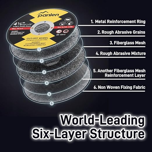 50 Pack Cut Off Wheels 4 1/2 inch Thin Metal & Stainless Steel Cutting Wheel, Professional Fast Cutting Disc for Angle Grinder