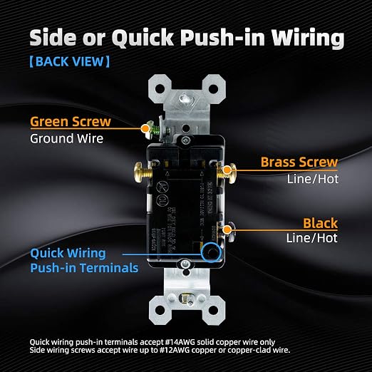 ELEGRP 3 Way Toggle Light Switch with Plate, 15 Amp, 120 V, Toggle Framed AC Quiet Switch, in Wall On/Off Switch, Self-Grounding, Residential and Commercial Grade, UL Listed (10 Pack, Glossy Black)