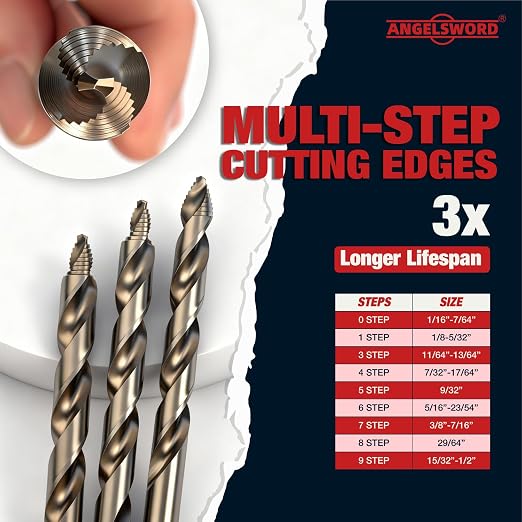ANGELSWORD M35 Cobalt Stepped Point Tip Drill Bit,29 PCS(1/16"-1/2"), Titanium Coated Drill bit, for Steel, Cast Iron, Aluminum, Brass, Acrylics