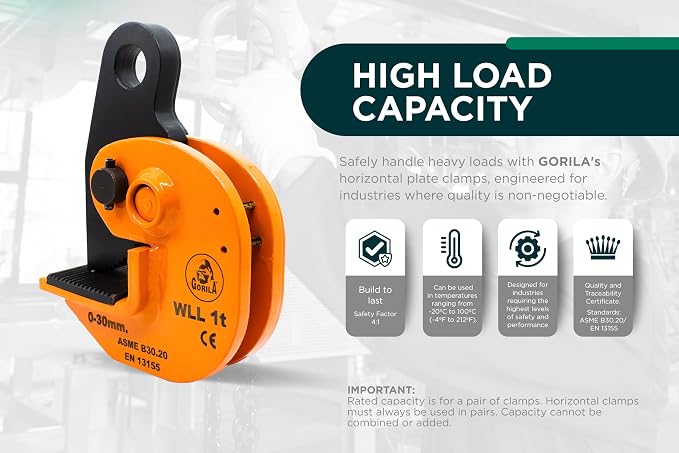 GORILA horizontal plate clamp | 2200lbs / 1 ton | Jaw opening 1.2 inch/30mm | Industrial and heavy duty Steel plate clamp for lifting and transporting | Safety factor 4:1 | Since 1989