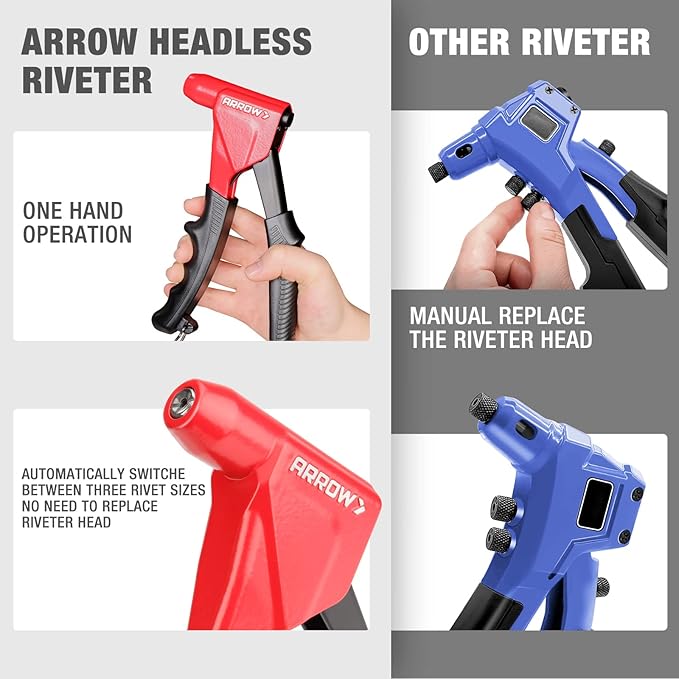 Arrow 3-in-1 Rivet Gun, One-Handed Headless Pop Rivet Gun Kit with 150Pcs Rivets, Professional Manual Heavy Duty Rivet Gun Kit Without Head Change, for Metal, Wood and Plastic