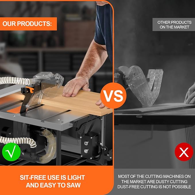 Table Saw with 98% Dust Collection System,120V/15A/5000RPM,Control Console Size:17.91"x23.62",0-45° Bevelcut &90° Crosscut,for 1.57” to 2.36"Depth,Portable Table Saw Ideal for Woodworking