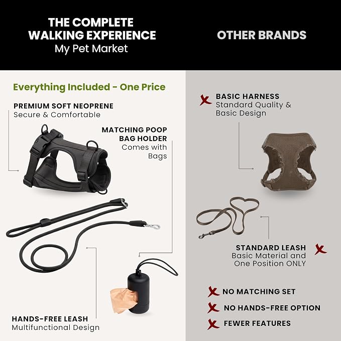 No Pull Dog Harness and Leash Set 3-in-1 Adjustable Anti Pull Dog Harness with Hands-Free Matching Leash,Poop Bag Holder,Easy Walk Dog Harness Medium Sized Dog(Black)