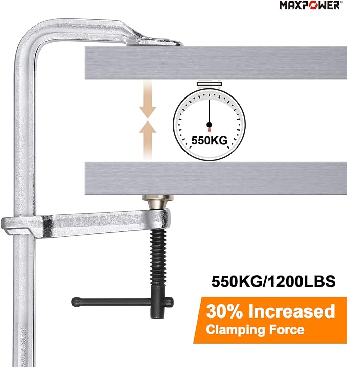 MAXPOWER 24-inch F Clamp, 4-3/4" Throat, Forged Full Steel Bar Clamp