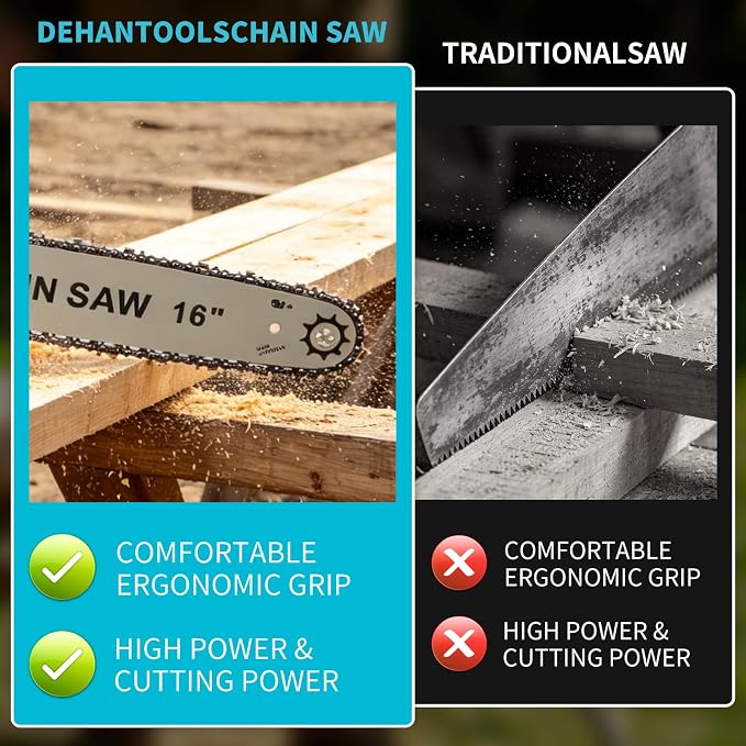 16" Brushless Chainsaw, 21V Cordless Chainsaw with 4 x 4.0Ah Battery, Electric Motosierra De Gasolina with 2 x Chains & Guide Plate, Eléctrica Rechargeable Saw for Wood Cutting Trimming Branch (Blue)
