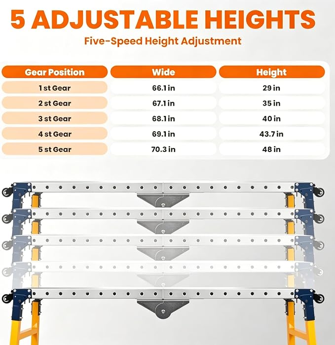 Adjustable Height Work Platform 2000 LBS 65"x12", Height 29" to 48" Folding Steel Work Bench, Portable Scaffold Ladder for Drywall, Painting & Home Renovation