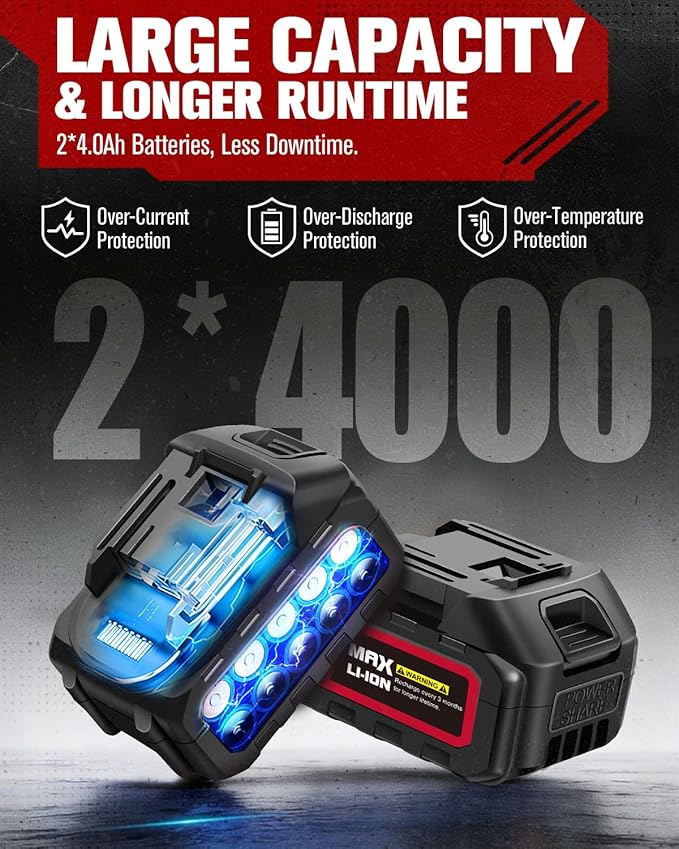 AVID POWER 1/2” Brushless Cordless Impact Wrench/Gun 900ft-lbs, 2 Batteries | 3 Variable Speeds, 20V High Torque Impact Drill, Fast Charger, Sockets, Tool Bag for Car Tire Changes, Lug Nut & Bolt Removal