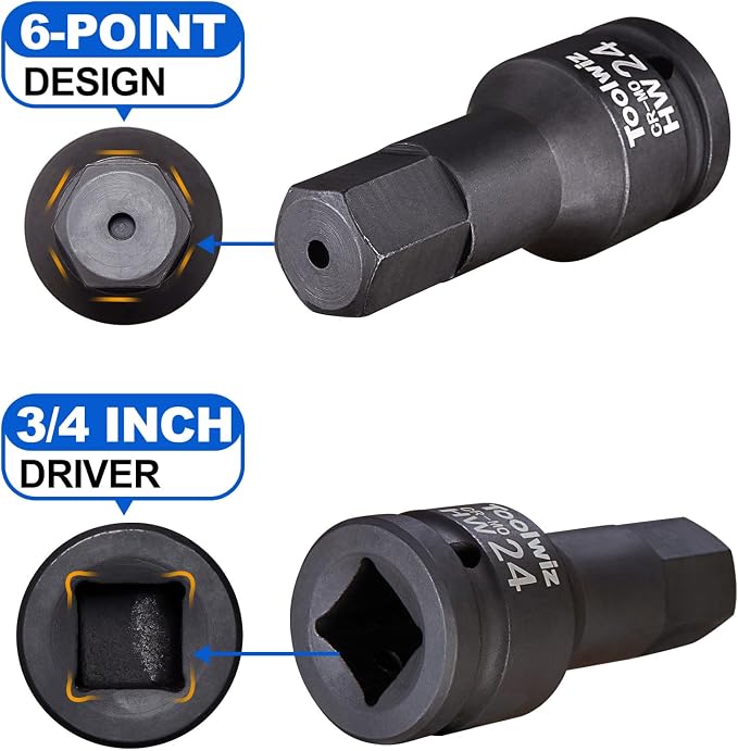 Toolwiz 3/4 Inch Drive Impact Hex Bit Set, 5-Piece Metric 14mm-24mm, Cr-Mo | One-Piece Construction, Impact Grade, Professional Automotive Impact Bit Socket Set, Heavy Duty PVC Storage Case