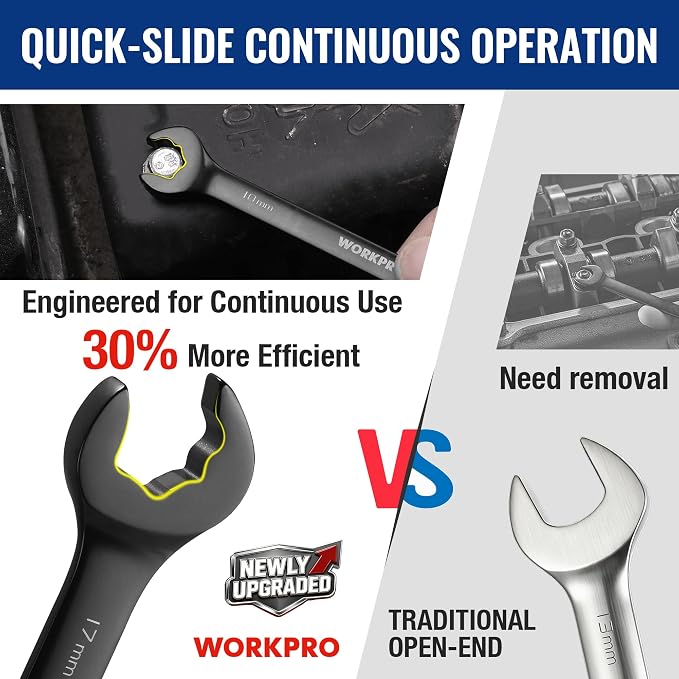 WORKPRO 8-piece Anti-Slip Ratcheting Wrench Set with Quick-Slide Open End | For Mechanics and DIYers, 72-teeth Cr-V Combination Wrenches with Quick-slide Open End for Automotive and Garage Repairs