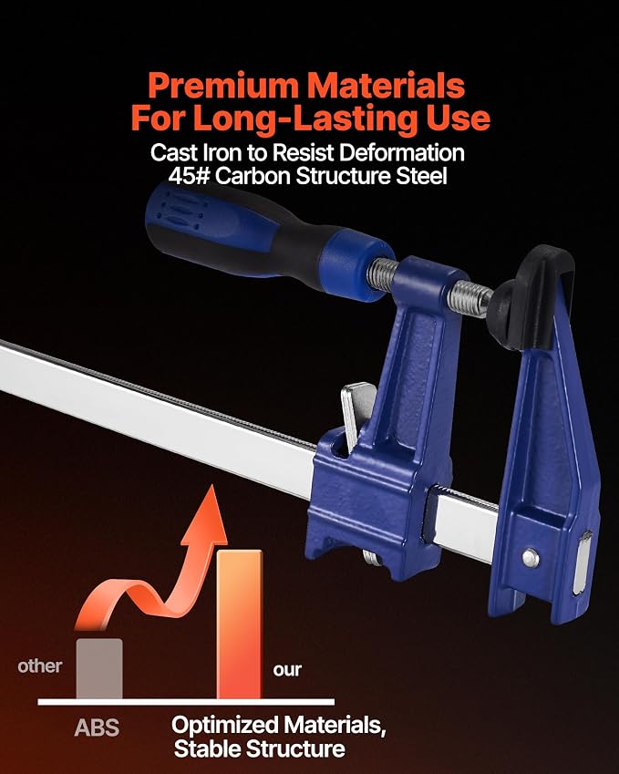 VEVOR Bar Clamps for Woodworking, 2-Pack 36 inch Opening, Lockable F-Clamp with 600 lbs Load Limit, 2-1/2 inch Depth, Cast Iron and Carbon Steel, Easy to Use, Wood Clamps for Woodworking Metal Working