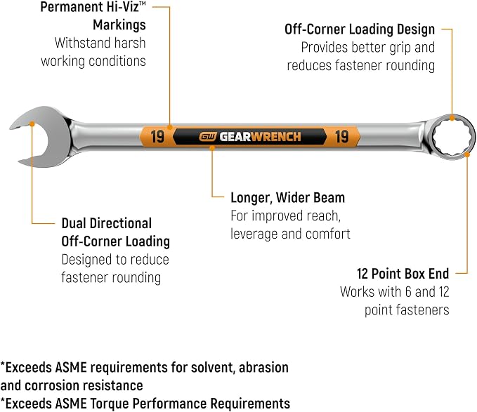 GEARWRENCH 22 Pc 12 Pt Hi-Viz Long Pattern Combination mm Wrench Set|81916H
