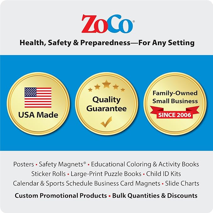 ZOCO – Types of Angles Posters (10-Pack) – Geometry Math Anchor Charts, Laminated 17 x 22 – Classroom Reference for Middle & High School