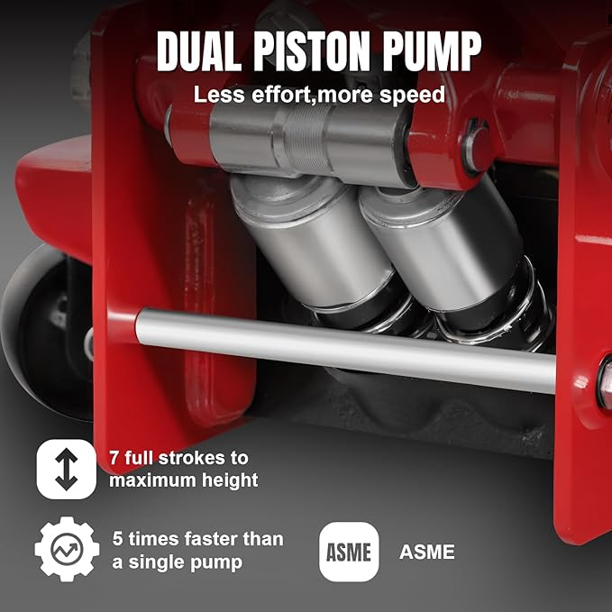 Big RED 3 Ton Low Profile Hydraulic Floor Jack, Dual Pump 6600lbs Heavy-Duty Steel, 3.125"-20" Lift for Cars/Trucks/SUVs w/Overload Protection & 1-Yr Warranty
