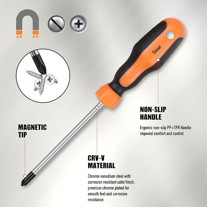 13-Pieces Magnetic Screwdrivers Set, 6 Phillips and 6 Flat Head Tips,Chrome Vanadium Steel,Screwdriver Set With Magnetizer demagnetizer tool