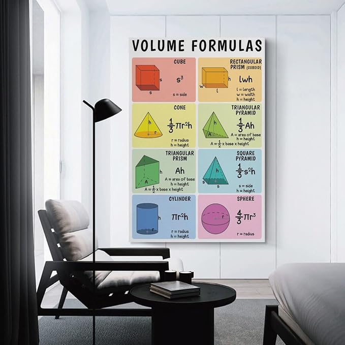 GEOMETRY - Set of 4 , Area + Volume Formulas + 2D Shapes + Basic Geometry Terms, Classroom Canvas Art Poster And Wall Art Picture Print Modern Family Bedroom Decor Posters Unframe-style 12x18inch(30