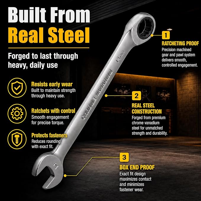 Ratcheting Wrench - Slim Profile - Ratchet Wrench, 33-Piece SAE & Metric Combination Wrenches