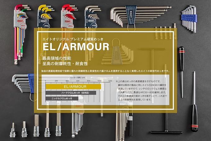 EIGHT TOOL TLC-S9NP, MULTICOLOR, TAPER HEAD HEX KEY EXTRA LONG SET, METRIC, 9PC 1.5-10MM W/EXTENSION PIPE