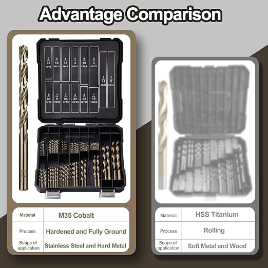 Cobalt Drill Bits Set for Hardened Metal and Stainless Steel, 101Pcs M35 High Speed Steel Twist Jobber Drill Bits 1/16"-1/2", with Plastic Index Storage Case