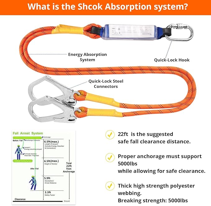 TT TRSMIMA Safety Harness Fall Protection Kit: Full Body Roofing harnesses with Shock Absorbing Lanyard - Updated Comfortable Waist Pad