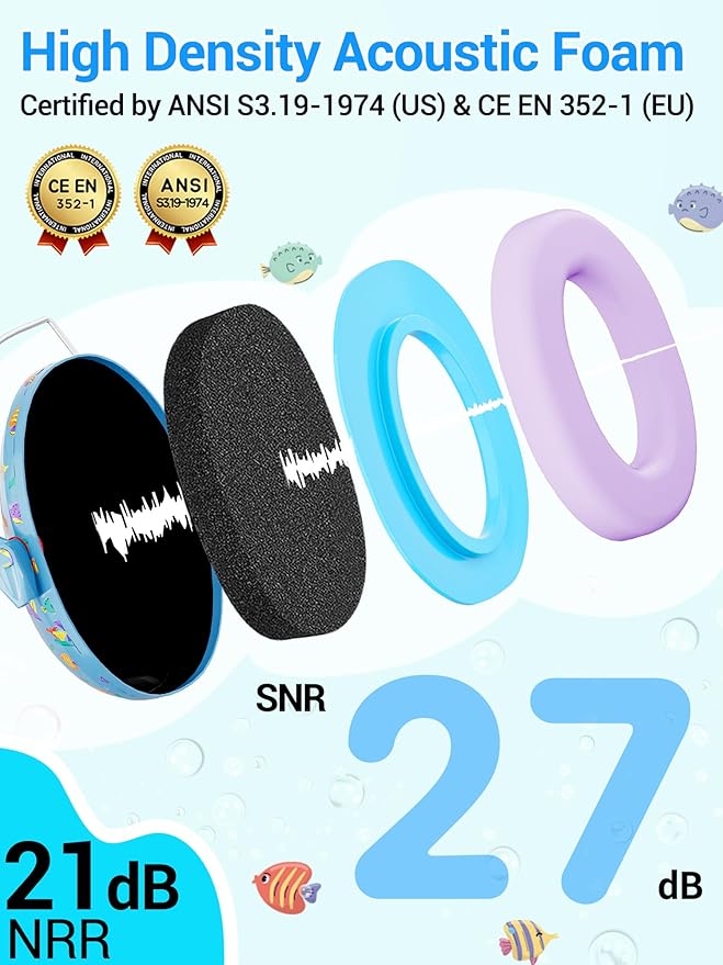 Dr.meter Kids Ear Protection for Monster Jam, Noise Cancelling Headphones for Kids Autism Sensory, Noise Reduction Ear Muffs for Track, Concerts, Fireworks, Mowing Hearing Protection Earmuffs