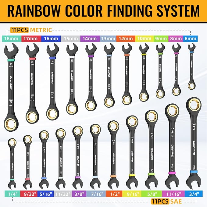GRENPRO 23PCS Ratcheting Combination Wrench Set SAE & Metric Open End Tools | 1/4"-3/4"&6-18MM Bolt Gauge, Electro-Coated CR-V 72-Tooth 5Deg Swing 12Pt Color Rings, Roll Pouch for Auto&Home Repair
