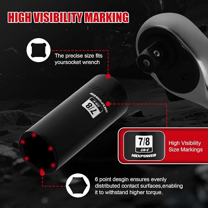 MIXPOWER 25 PCS 1/2” Drive Impact Socket Set, 3/8" to 1-1/2" Deep Socket, 6-Point Hex Socket with Portable Case,SAE,CR-V&CR-MO Steel