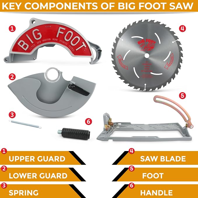 Big Foot Tools 10 1/4 Circular Saw Magnesium Worm Drive Saw Beam Saw with Skil Motor - Professional PowerSaw for One Pass Precision Cutting and Durability - BF-UG - SC-1025SU
