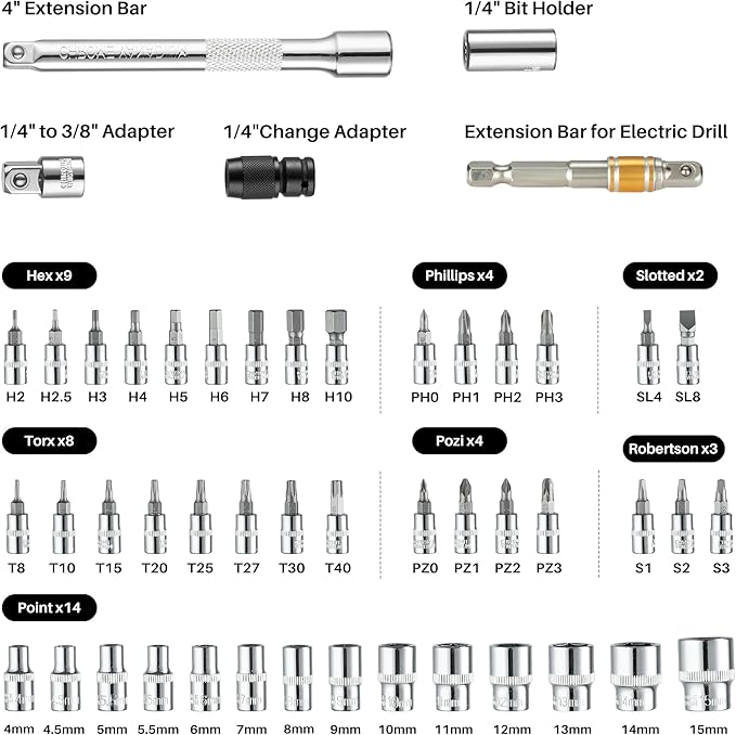 52Pcs 1/4" Drive Small Torque Wrench &Screwdriver Set 20-260In.Lb | 1/4 Torque Wrench (2.3-29.4Nm),10-80 Inch Pound Torque Screwdriver,72T Dual Range,with Bits Sockets for DIY Bike Gunsmithing