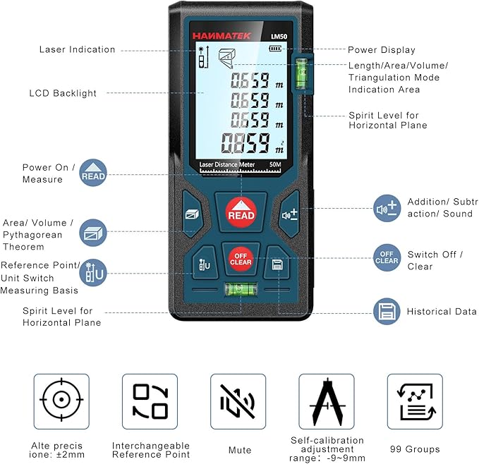165ft/50m Laser Measure Ft/in/M Switching LM50 Laser Measurement Tool Devices with 2 Bubble Levels Distance Meter,Large Backlit LCD