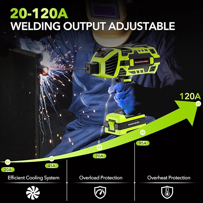 Portable Welding Machine, 110V Handheld Welder with 30PCS Rods & Auto Darkening Goggles, Electric ARC Welder Gun with IGBT Inverter 5 Variable Current Adjustment Fits for 3/32" Welding Rods
