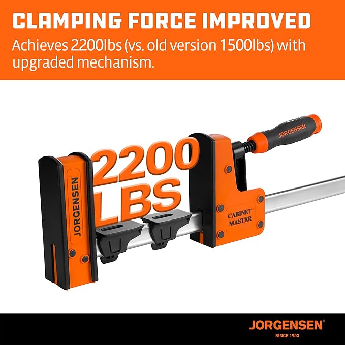 JORGENSEN 24-Inch Parallel Bar Clamp, Heavy-Duty Cabinet Master Clamp for Woodworking Glue-Up, 2200 lbs Force, Quick Release, Spreader Function, 2-Pack