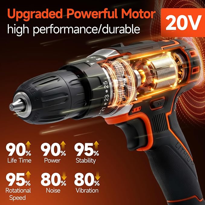 Cordless Drill Set, 20V Power Drill Drivers - 1 * 2.0Ah Battery | Fast Charger, 25+3 Torque, 2 Speed, 3/8"Keyless Chuck, LED Light, 45pcs Drill Bits for DIY, Home Repair, Furniture Assembly