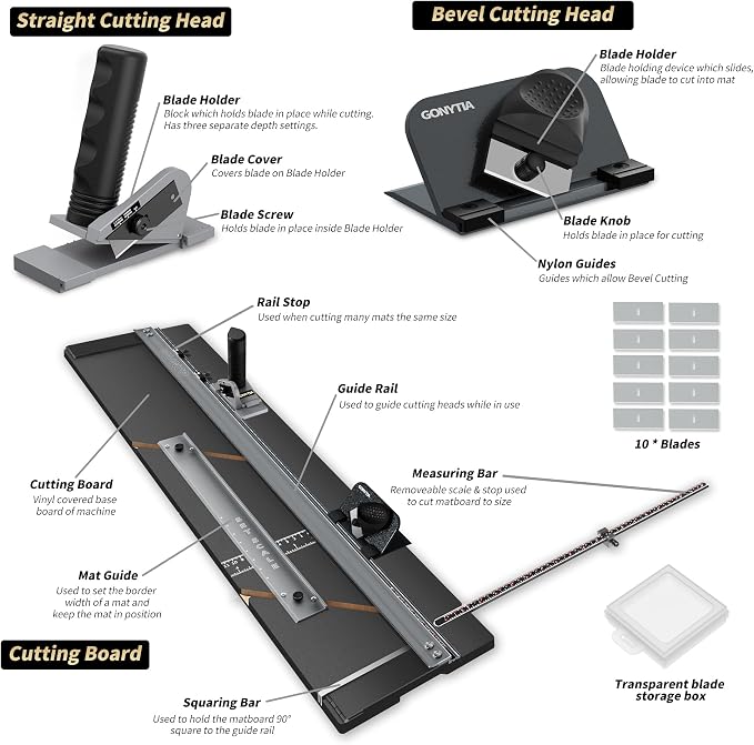 GONYTIA 35 Inch Compact Elite Mat Cutter, High Precision Mat Board Cutter for Picture Framing and Art Projects At-Home Framers Black