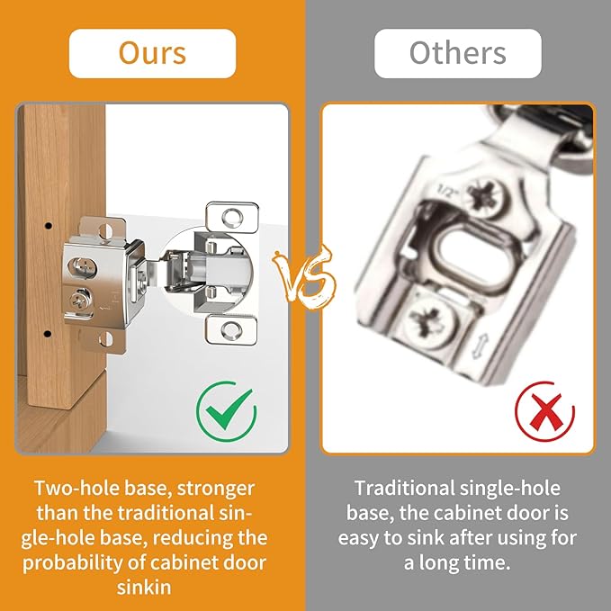 Chibery 10 Pack 1-1/4" Overlay 3D Soft Close Concealed Hinge, Face Frame Door, Small Angle Slow Close, Self Closing Hidden Satin Nickel, 105° Concealed Stainless Steel Hinges for Kitchen Cabinet Door