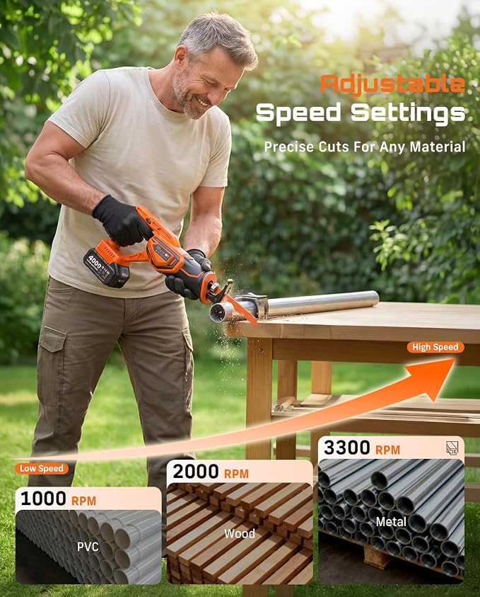 Reciprocating Saw Cordless with 8 Blades: 2 x 4.0Ah Battery, Brushless Motor 3300 RPM, Cordless Reciprocating Saw Kit for Wood PVC Metal Tree Bone Cutting DIY (Orange) | Come with 2pcs 4.0Ah Batteries & 8 Cutting Blades, 3300SPM, Perfect for DIY Cuttin...
