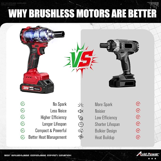 AVID POWER Cordless Impact Wrench/Gun Kit 1/2 inch Brushless Impact Drill | 332ft-lbs (450N.M), Battery, 2 Variable Speeds, 4 PCS Sockets, Charger, Tool bag for Tire Changes, Lug Nut & Bolts Removal