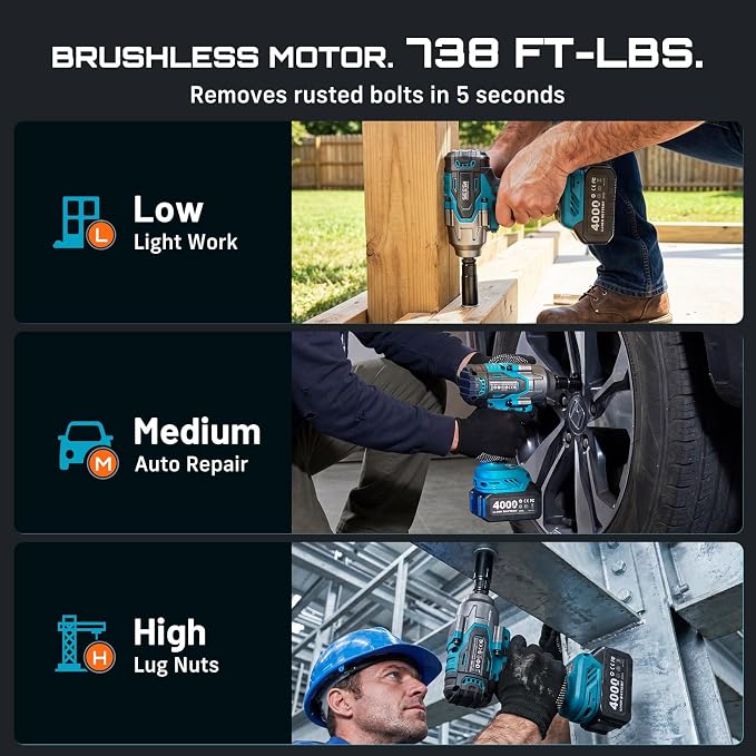 Seesii 1/2" Impact Wrench & 3/8" Ratchet Combo Kit for Auto Repair | 738 ft-lbs brushless impact gun & 60 ft-lbs ratchet, 2×4.0Ah batteries & charger, sockets & tool bag, for construction/DIY