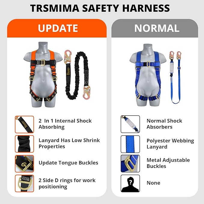 TRSMIMA Safety Harness Fall Protection - Safety Harnesses Construction Kit | Fall Arrest Full Body Safety Harness with Shock Absorbing Lanyard Tongue Buckle Orange