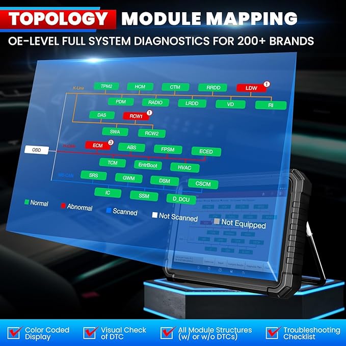 LAUNCH X431 PRO3S+ Elite, 2026 All-in-One Bidirectional Scan Tool with J2534 Protocols, HD Trucks Scanner, Topology Map, 60+Service, ECU Code Full Function Scanner, CANFD/DoIP/D-PDU/FCA, 2 Yrs Update